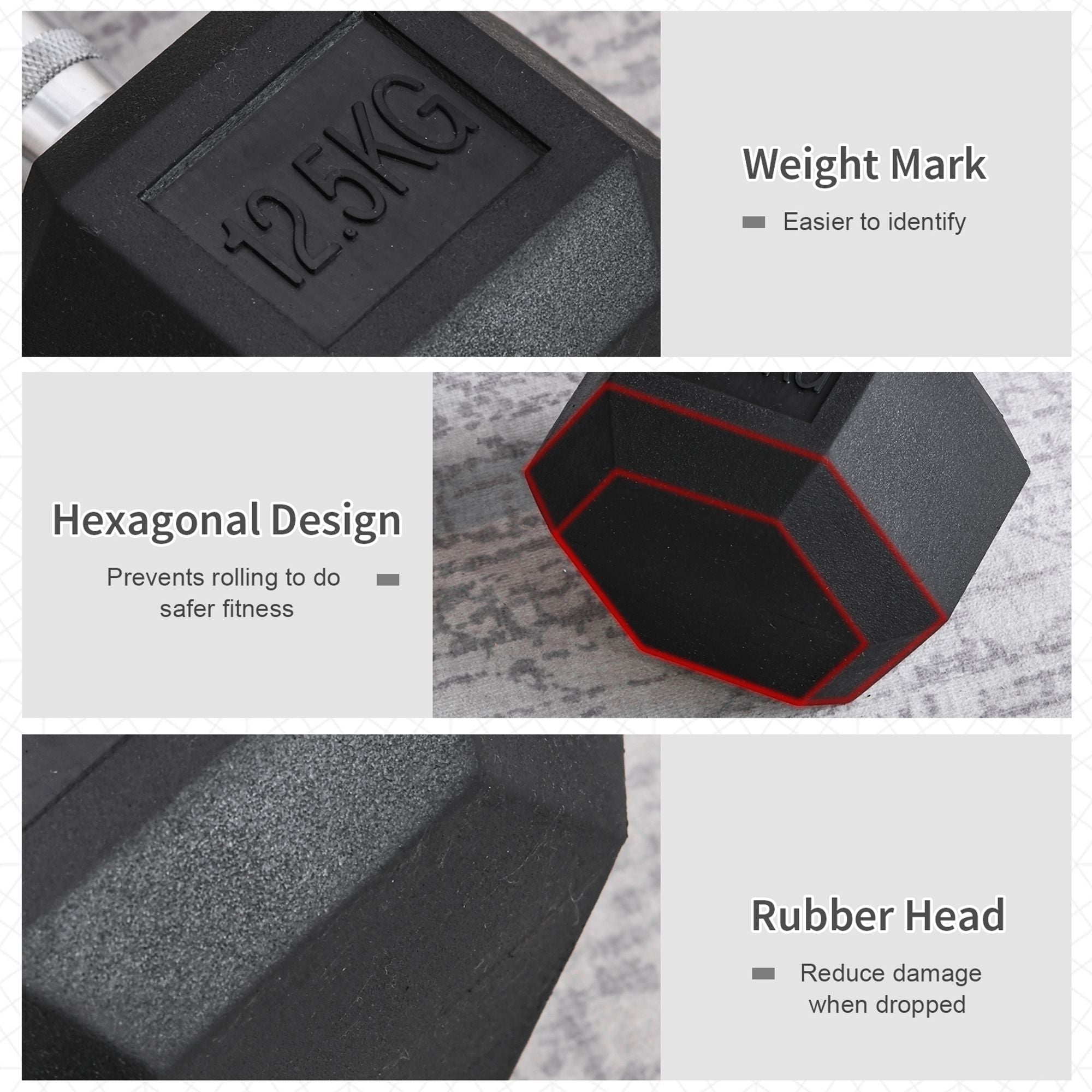 Hex Dumbbells 12.5kg