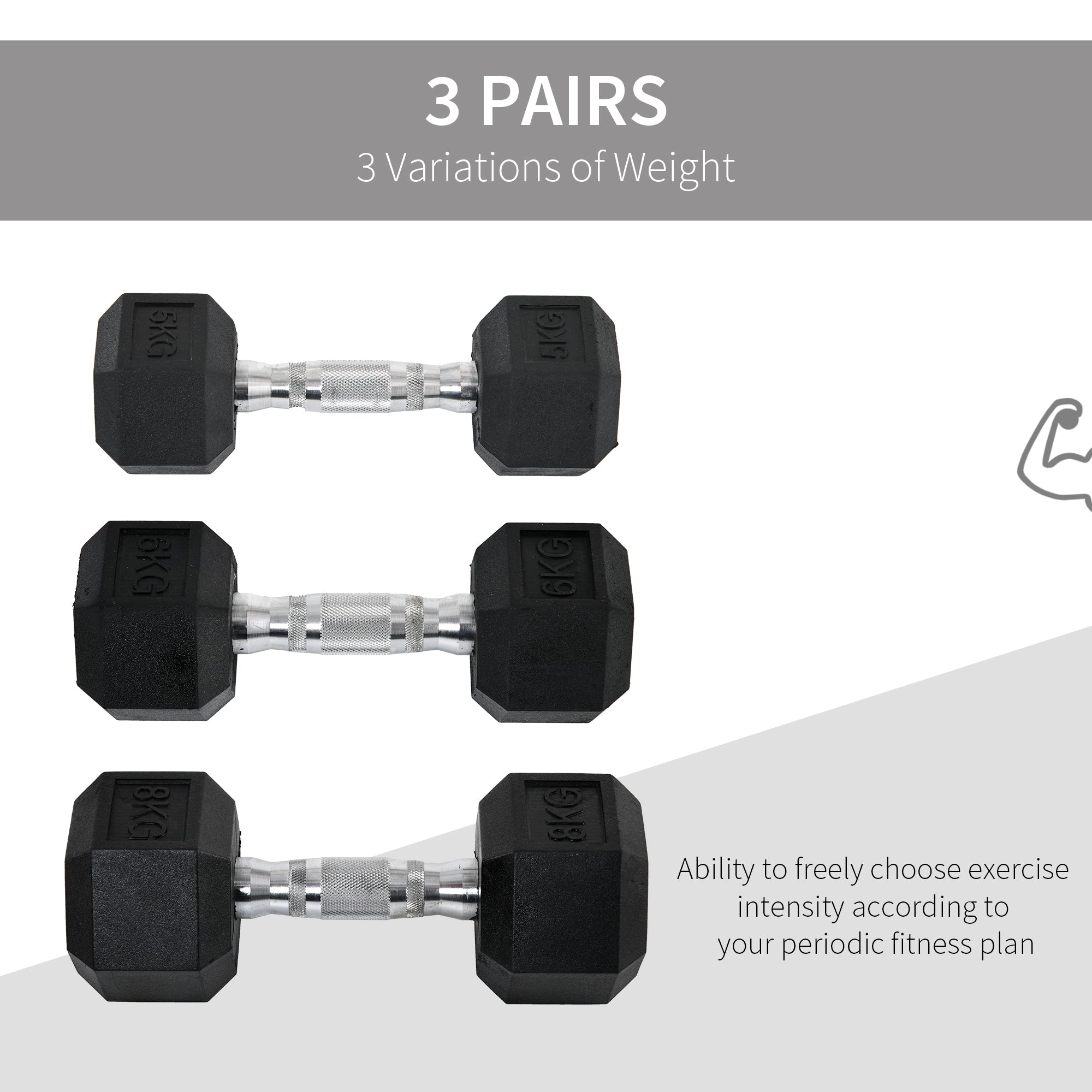 Hex Dumbbell Set  2 x 5kg, 2 x 6kg, 2 x 8kg