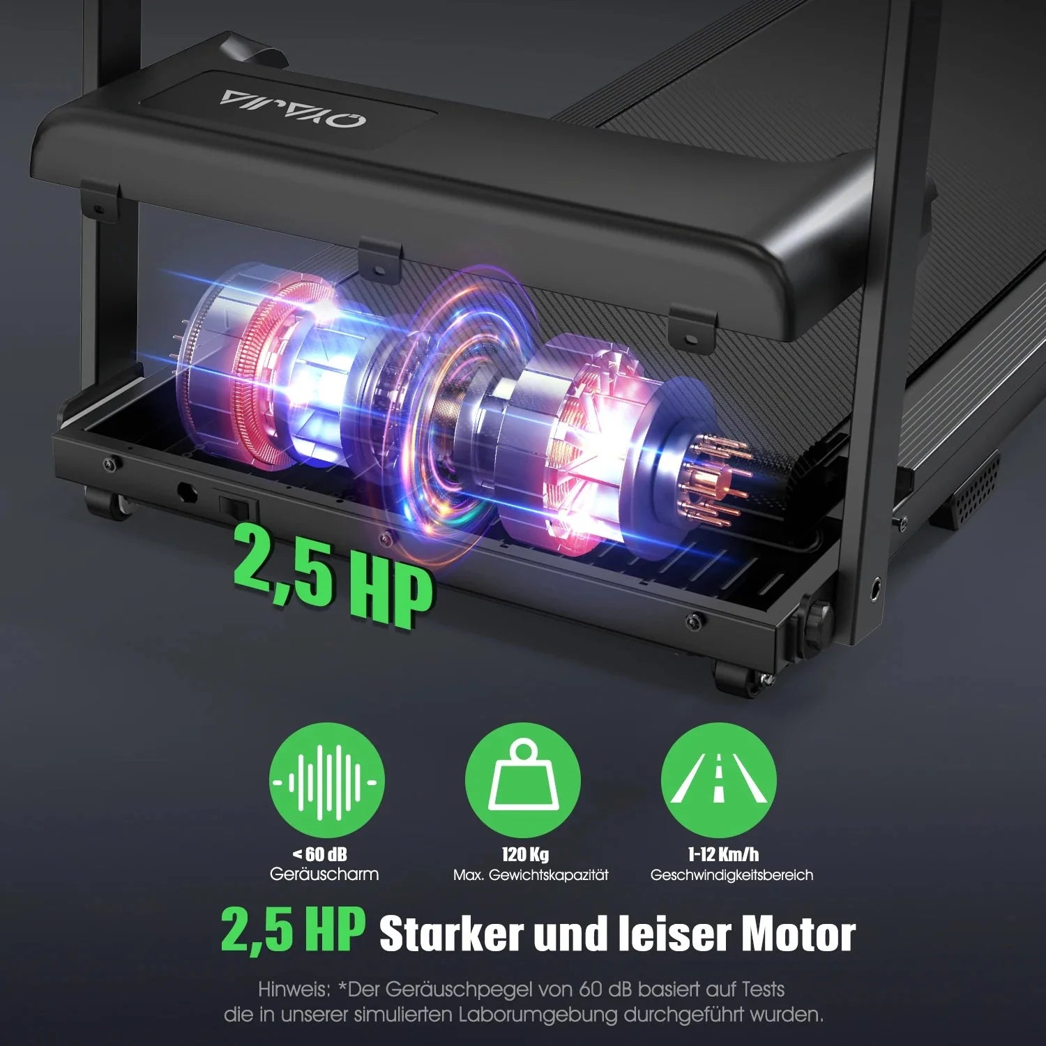 Treadmill LED Display