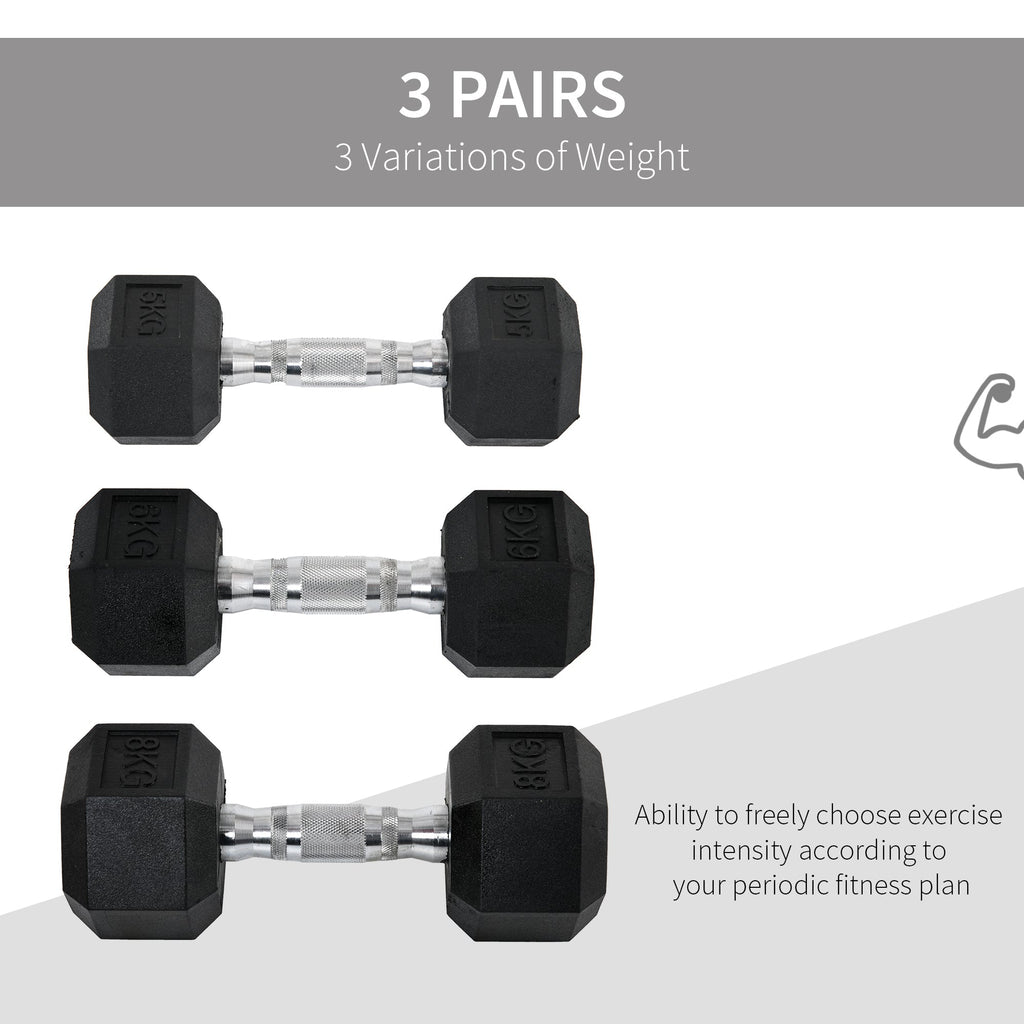 Hex Dumbbell Set  2 x 5kg, 2 x 6kg, 2 x 8kg