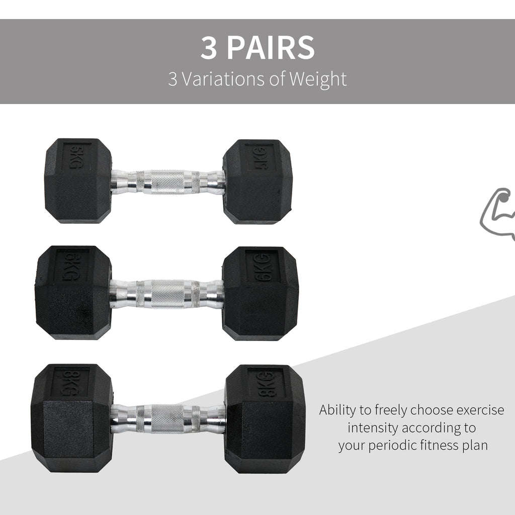 Rubber Dumbbell Set  2 x 5kg, 2 x 6kg, 2 x 8kg
