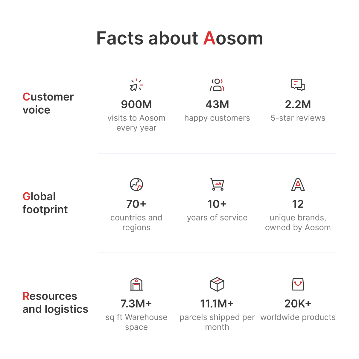 HOMCOM Folding Football Gaming Table Mini Foosball Soccer Table for Family Fun Indoor Play Sports